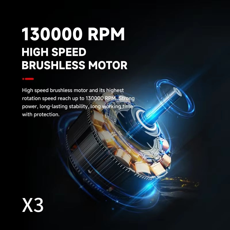 X3 Violent Air Blower Mini Turbo Jet Fan Handheld Brushless Motor 130,000 RPM Wind Speed 52M/S Industrial Duct Fan